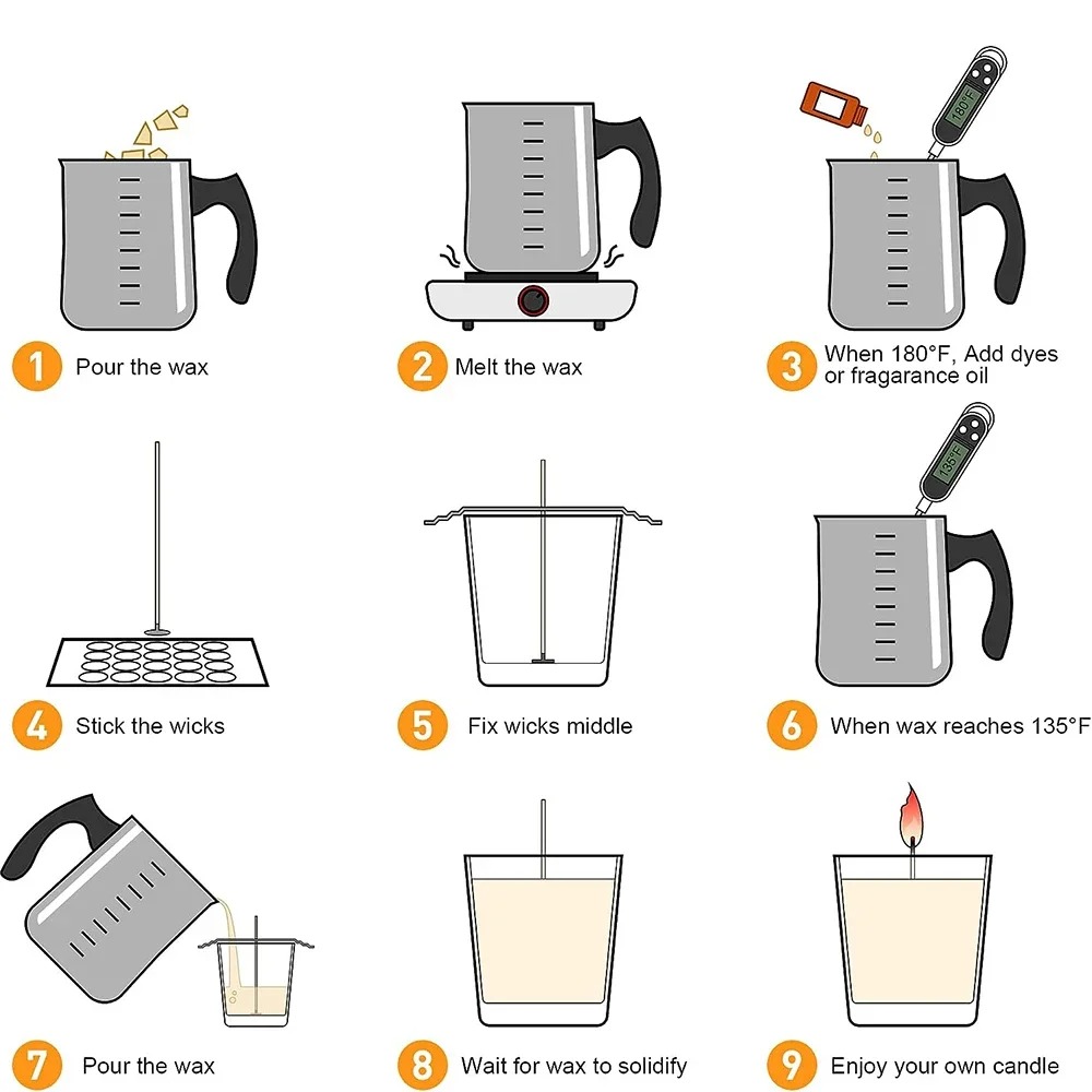 مجموعة صناعة الشموع Glintmos D - مراجعة Candle Making Set وسعره